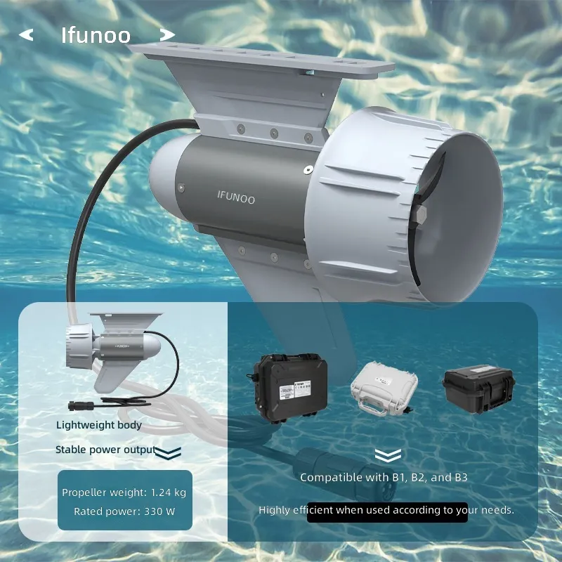 Propulsor Subaquático Elétrico - Fishing Boat Outboard Motor avaliação e preço