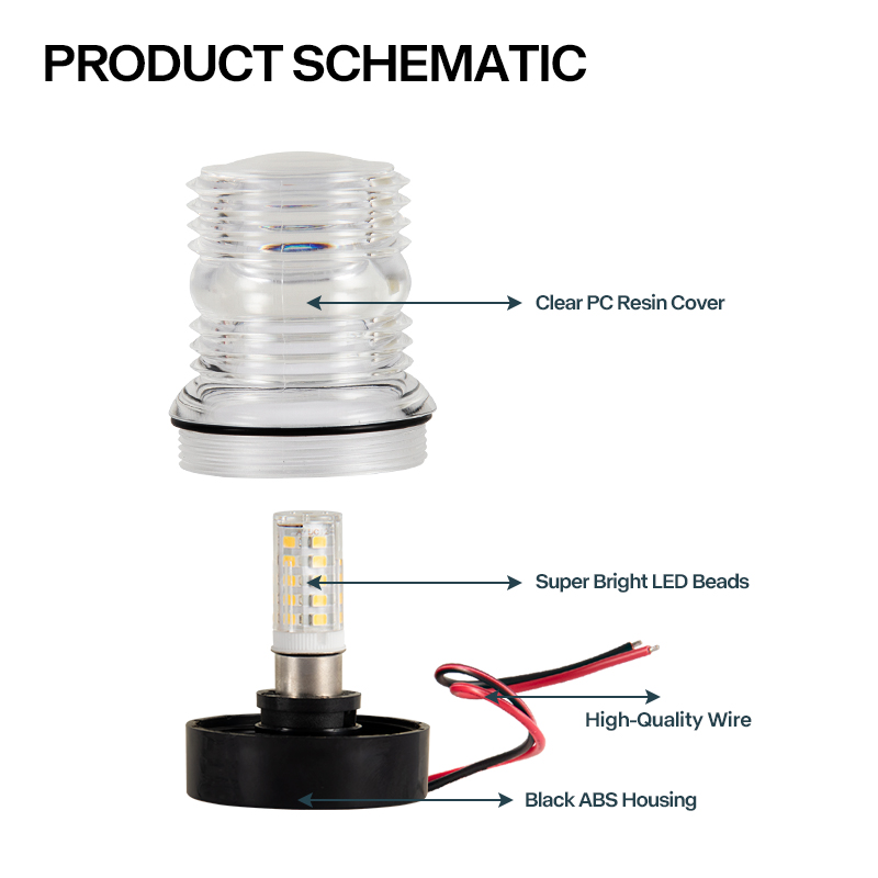Luz de âncora LED marinha 12V  - Fishing Boat Navigation Light avaliação e preço
