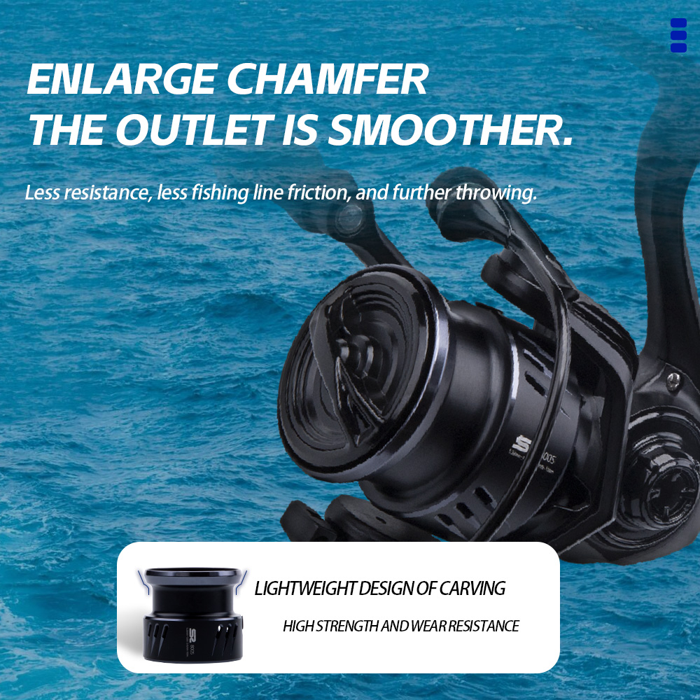 Carretilha de Pesca FISHINGFAN - Abu Garcia Reel Max avaliação e preço