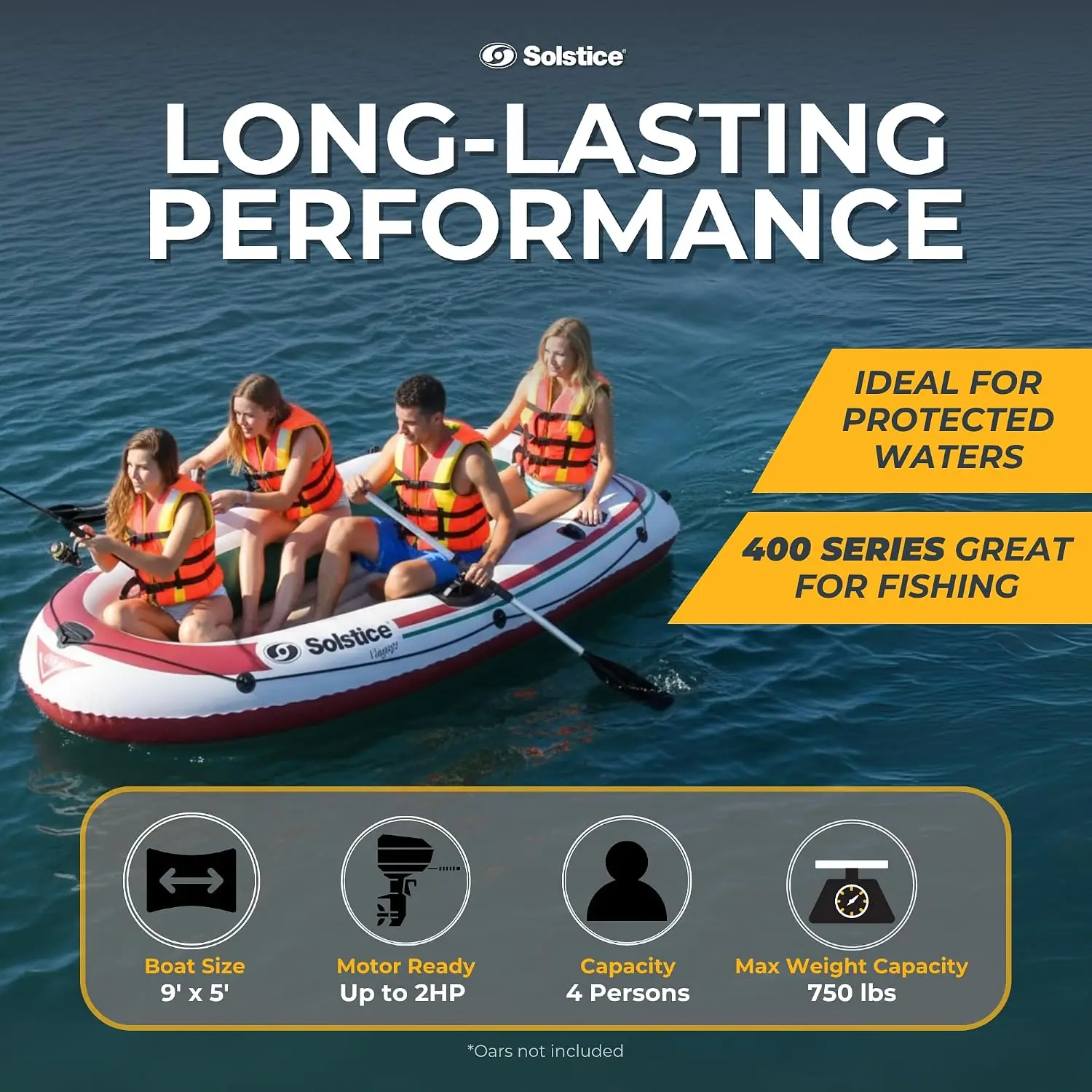 Barco Inflável para Pesca Best - Fishing Boat Oar avaliação e preço