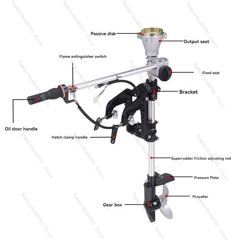 Suporte Modificado para Motor  - Fishing Boat Outboard Motor avaliação e preço